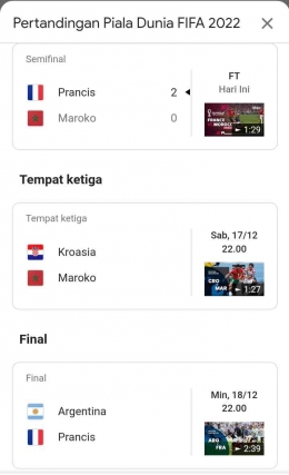 Jadual final dan perebutan tempat ke-3 Piala Dunia 2022 (sumber : tangkapan layar google. com) 