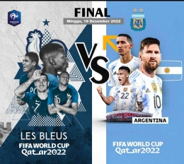 Final Piala Dunia 2022 antara Prancis vs Argentina. Gambar diolah oleh penulis
