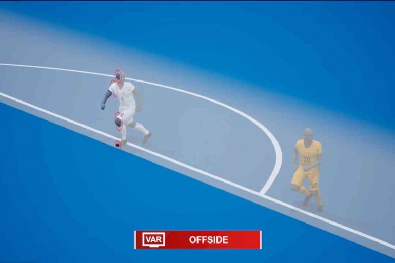 Penggunaan kecerdasan buatan dalam Semi-automated offside technology (SAOT). Photo: FIFA. 