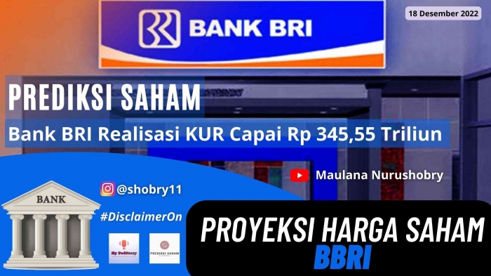Ilustrasi Prediksi Saham BBRI - Dokpri