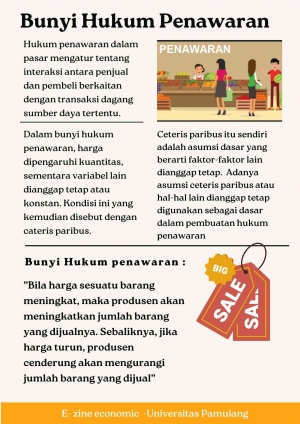 Apa Itu Hukum Penawaran Apa Itu Hukum Penawaran