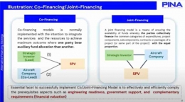 Ilustrasi Co-Financing dan Joint-Financing. (Foto: Screenshot Youtube Bappenas RI)