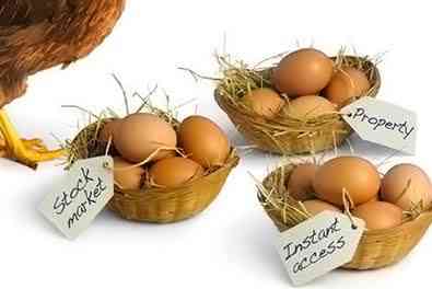 beberapa keranjang telur/sumber: blog.amartha.com