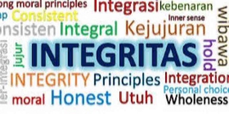 Uji Integritas Guru Dalam Mengukur Capaian Hasil Belajar Siswa ...