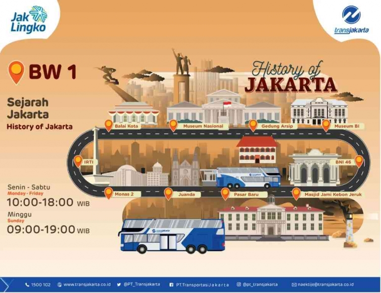 Bus Wisata Rute 01 -- Sejarah Jakarta (History of Jakarta)