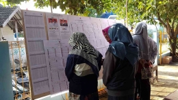 Luas Kertas Suara Pemilu 2019. TPS di Bogor, Jabar. Dokpri