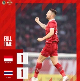 Full time Indonesia vs Thailand/dok.pssi