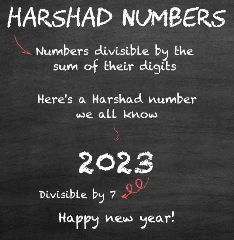 Hashed Number Tahun Baru 2023, Harshad Numbers dan Sukacita Halaman 1 - Kompasiana.com
