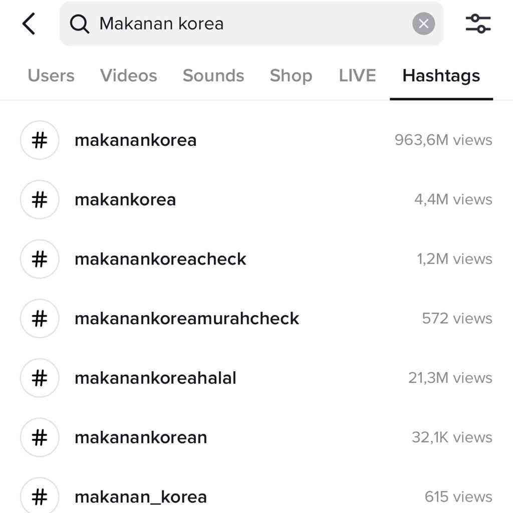 Efek Budaya Populer Pada Konten Tiktok Terhadap Makanan Korea Halaman 1 ...