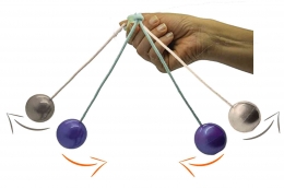tumbukan lenting sempurna mengakibatkan bola memantul dengan kecepatan yang sama ke arah kanan dan kiri (cr: penulis)