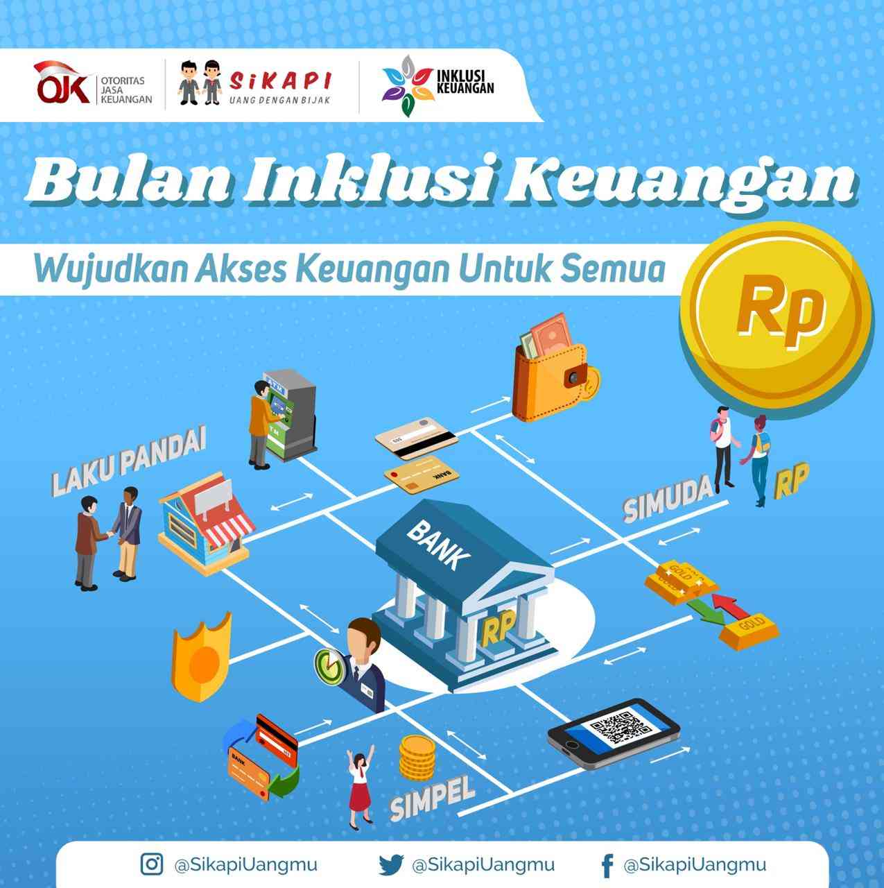 Teori Dan Pandangan Terkait Inklusi Keuangan - Kompasiana.com