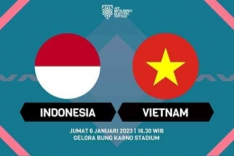 Sore nanti Indonesia harus mengasah tajinya untuk hadapi Vietnam. (sumber: bola.com)