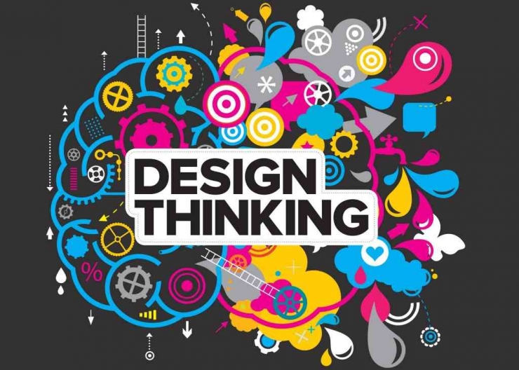Design Thinking (Bing Images)