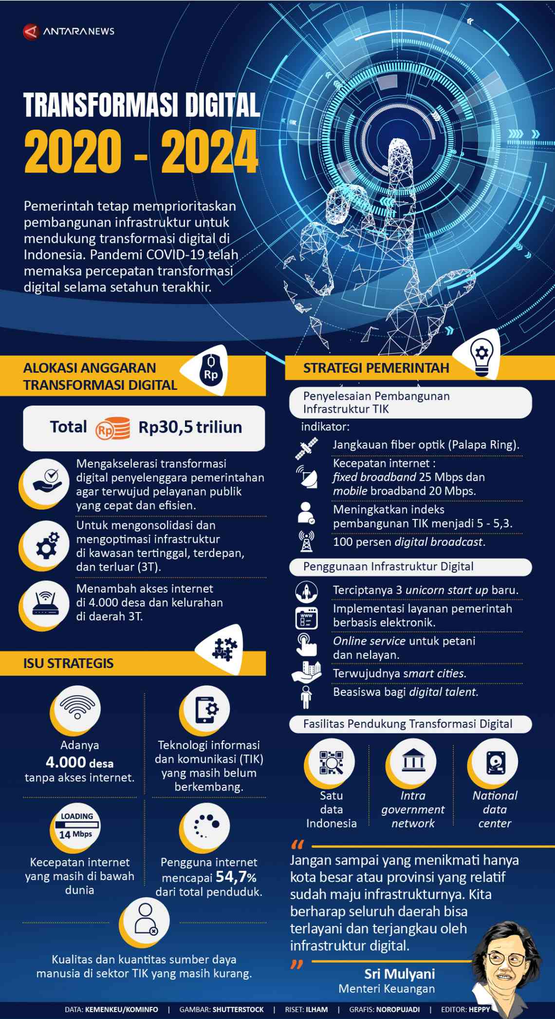 5 Konsep Bisnis Terbaik Dalam Perspektif Bisnis Di Tahun 2023 Halaman 1 ...