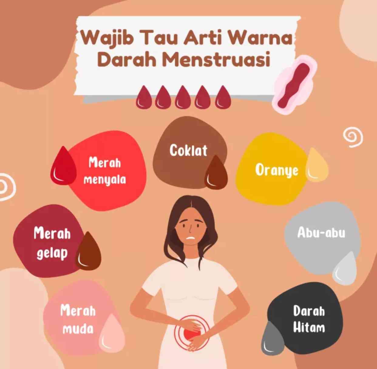 Wajib Tahu Arti Warna Darah Menstruasi - Kompasiana.com