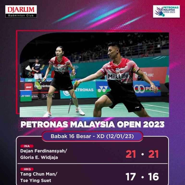Hasil pertandingan Dejan/Gloria di Petronas Malaysia Open 2023 (sumber foto : akun twitter @PBDjarum)