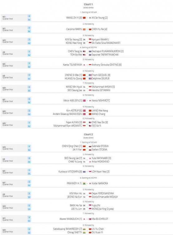 Jadwal perempat final Malaysia Open 2023, Jumat (13/1/2023): tournamentsoftware.com