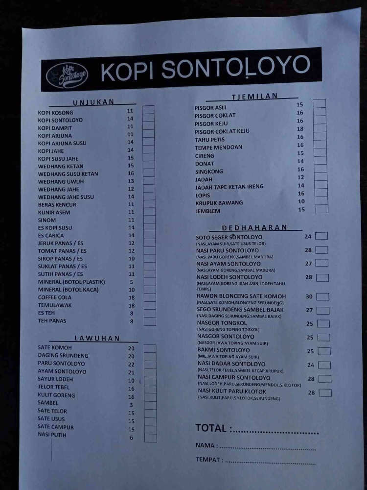 Daftar Menu Kopi Sontoloyo. Foto : Parlin Pakpahan.