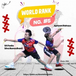 Kemenangan Apriyani dan Siti Fadia membuat peringkat mereka berubah menjadi #5 besar dunia (sumber foto : akun twitter @bhulukhuduktv)