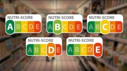 Label Nutri-Score dari A hingga E (francetvinfo.fr)