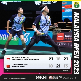 Hasil pertandingan final ganda putra Indonesia vs China di Petronas Malaysia Open 2023 (sumber foto : akun twitter @INABadminton) 