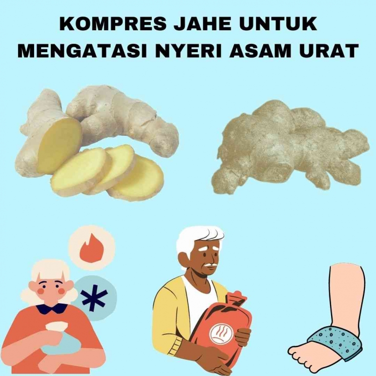 Design by : Parikesit Nuril Kartika