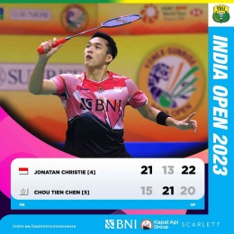 Hasil pertandingan Jonathan Christie di babak perempat final India Open 2023 (sumber foto : akun twitter @INABadminton)