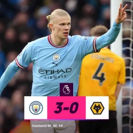 Hasil akhir Manchester City vs Wolverhampton (instagram.com/premierlegue) 