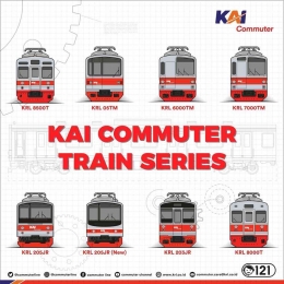 KAI Commuter Train Series by Twitter. Foto: @CommuterLine