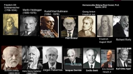 Hermenutika Faktisitas Heidegger Gadamer/dokpri/Apollo_apollo