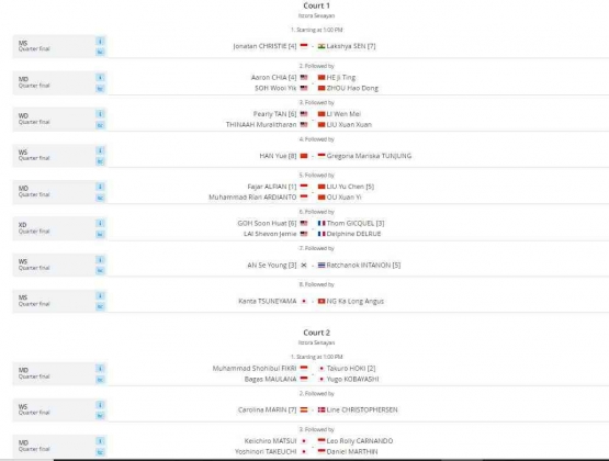 Jadwal sebagian wakil Indonesia di perempat final Indonesia Masters 2023: tournamentsoftware.com