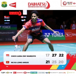 Chico menang dramatis (Foto Facebook.com/Badminton Indonesia) 
