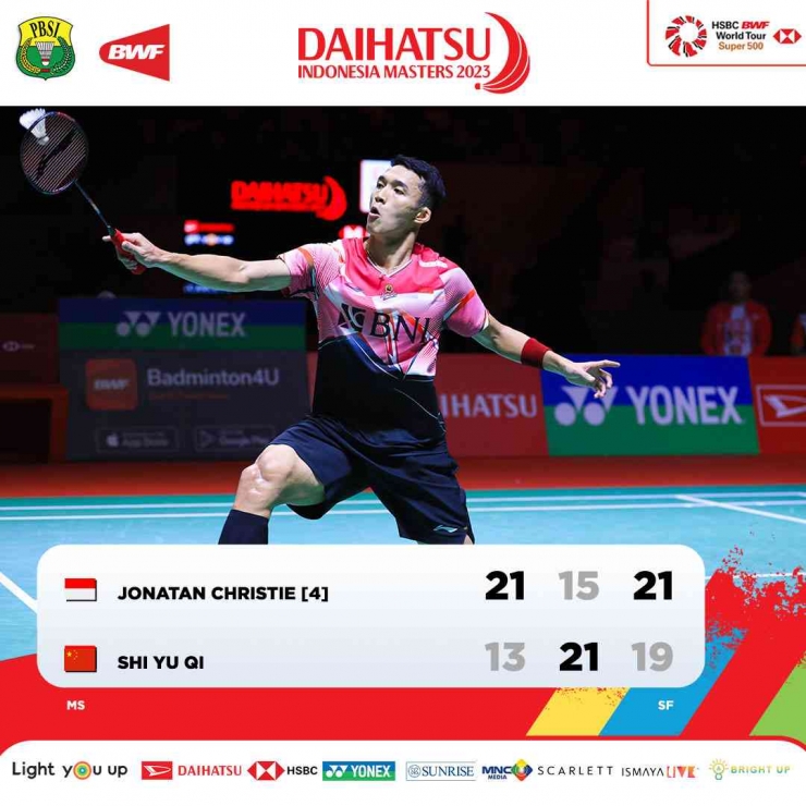 Hasil pertandingan babak semi final antara Jojo melawan Shi Yuqi di Indonesia Masters 2023 (sumber foto: akun twitter @INABadminton) 
