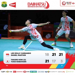 Hasil pertandingan semi final ganda putra Indonesia vs Jepang (sumber foto : akun twitter @INABadminton)