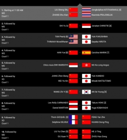 Jadwal semifinal Indonesia Masters 2023 (Bidik layar bwfbadminton.com) 