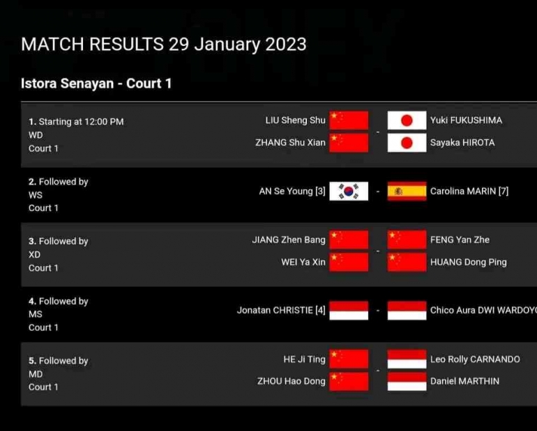 Jadwal Final hari ini (Bidik Layar bwfbadminton.com) 