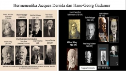 Hermeneutika Derrida dan Gadamer/dokpri