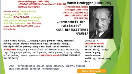 Hermeneutika Derrida dan Gadamer/dokpri