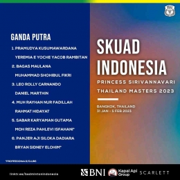 6 Wakil ganda putra (Foto Facebook.com/Badminton Indonesia)