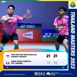 Duo R melaju usai tumpas Kanada 2-0 (Foto Facebook.com/Badminton Indonesia) 