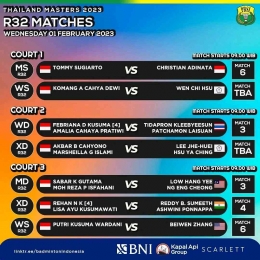 Drawing Indonesia Hari Kedua di Thailand Masters 2023 (Foto Facebook.com/Badminton Indonesia) 