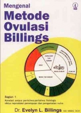 Buku tentang Metode Ovulasi Billings (MOB) | Ilustrasi 