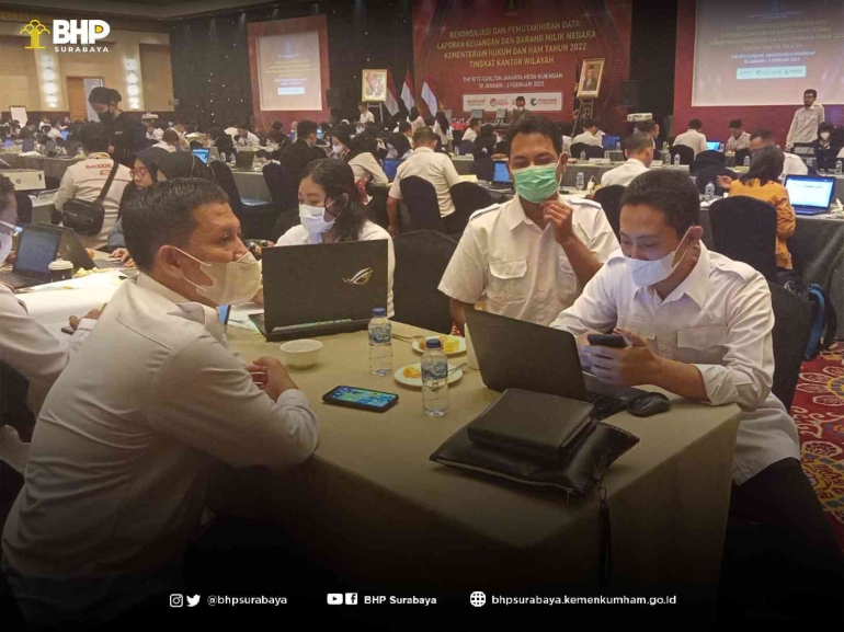 dok. Humas BHP Surabaya/Kasubbag Umum beserta PPK dan Pejabat Penyusun Anggaran