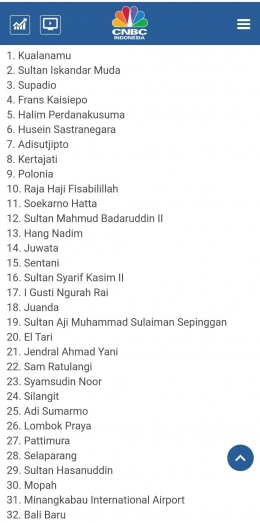 Daftar 32 Bandara Internasional Di Indonesia | Sumber Tangkapan Layar CNBC Indonesia