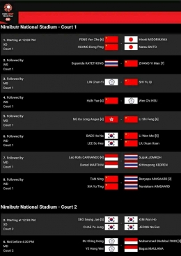 Semifinal lengkap Thailand Masters 2023 (Bidik Layar bwfbadminton.com) 