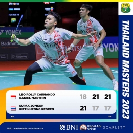 Hasil pertandingan semi final Leo Rolly Carnando/Daniel Martin di Thailand Masters 2023 (sumber foto : akun twitter @INABadminton)