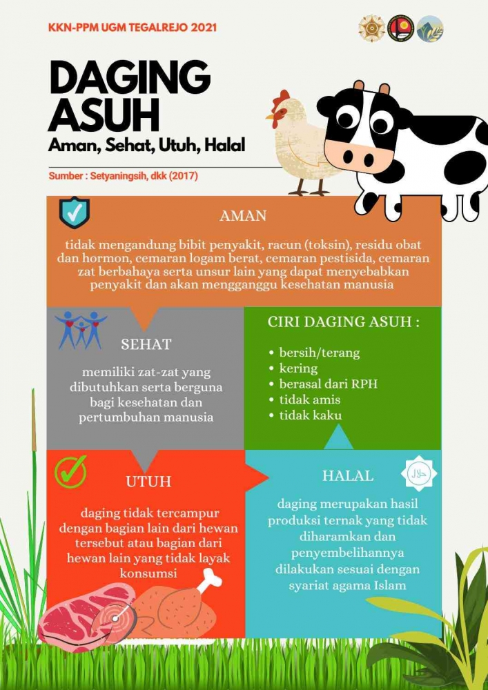 Gambar: Poster pemilihan produk ternak ASUH by  KKN-PPM UGM TEGALREJO 2021 