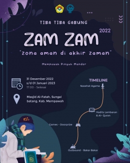 Ilustrasi poster Pengajian Akhir Tahun “Zam-Zam