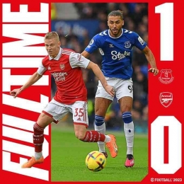 Everton vs Arsenal.(foto: twitter/@Arsenal)