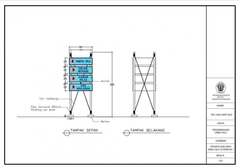 Membuat Desain Signage System Beserta Rencana Anggaran Biaya (RAB ...